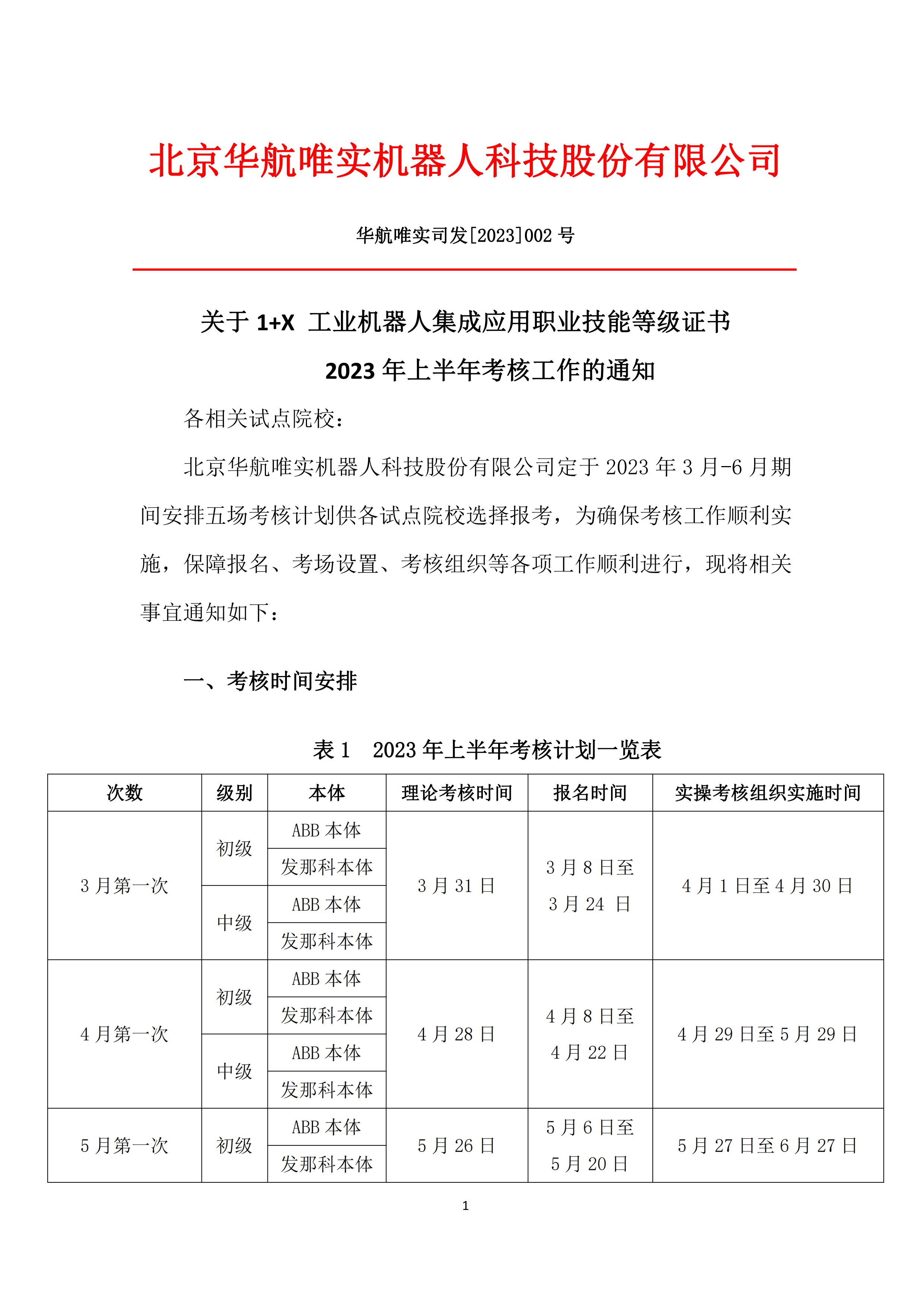 关于2023年上半年工业机器人集成应用职业技能等级证书考核工作的通知_已签章_00.jpg
