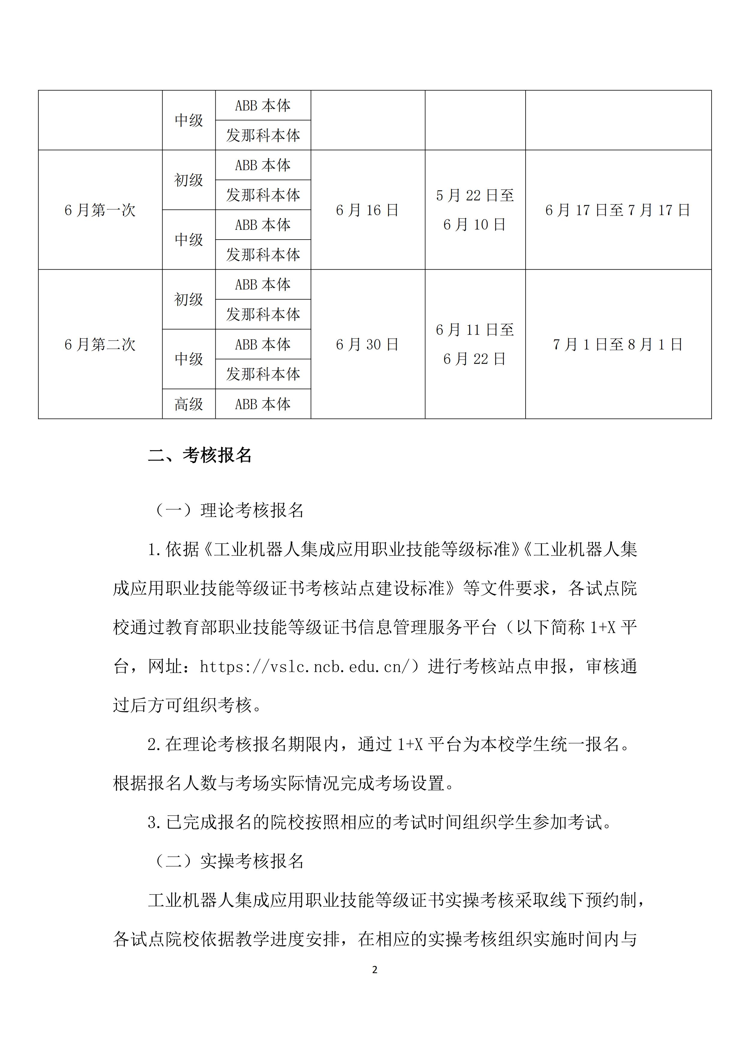 关于2023年上半年工业机器人集成应用职业技能等级证书考核工作的通知_已签章_01.jpg